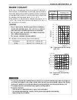 Предварительный просмотр 246 страницы Suzuki AN650 2002 Service Manual