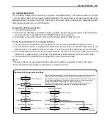 Предварительный просмотр 390 страницы Suzuki AN650 2002 Service Manual