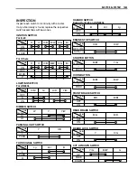 Предварительный просмотр 400 страницы Suzuki AN650 2002 Service Manual