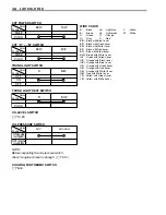 Предварительный просмотр 401 страницы Suzuki AN650 2002 Service Manual