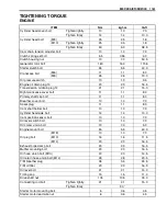 Предварительный просмотр 437 страницы Suzuki AN650 2002 Service Manual