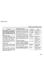 Preview for 192 page of Suzuki Automible 2008 Forenza Owner'S Manual