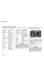 Preview for 195 page of Suzuki Automible 2008 Forenza Owner'S Manual