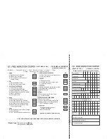 Preview for 5 page of Suzuki AVB413D Owner'S Manual & Service Booklet