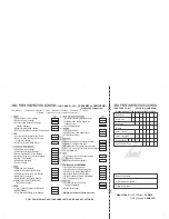 Preview for 7 page of Suzuki AVB413D Owner'S Manual & Service Booklet