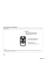 Preview for 212 page of Suzuki AVB413D Owner'S Manual & Service Booklet