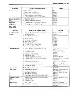 Предварительный просмотр 154 страницы Suzuki AY50 Service Manual