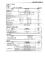 Preview for 196 page of Suzuki AY50 Service Manual