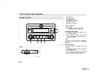 Предварительный просмотр 14 страницы Suzuki AZ1801 User Manual