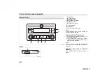 Предварительный просмотр 28 страницы Suzuki AZ1801 User Manual