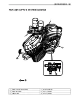 Предварительный просмотр 421 страницы Suzuki Boulevard M50 Service Manual