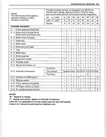 Preview for 31 page of Suzuki Canvas SQ416 Service Manual