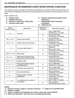 Preview for 32 page of Suzuki Canvas SQ416 Service Manual