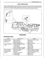 Preview for 59 page of Suzuki Canvas SQ416 Service Manual