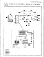 Preview for 77 page of Suzuki Canvas SQ416 Service Manual