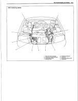 Preview for 79 page of Suzuki Canvas SQ416 Service Manual