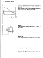 Preview for 102 page of Suzuki Canvas SQ416 Service Manual