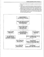 Preview for 124 page of Suzuki Canvas SQ416 Service Manual