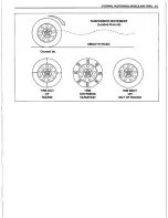 Preview for 126 page of Suzuki Canvas SQ416 Service Manual