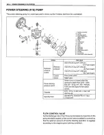 Preview for 133 page of Suzuki Canvas SQ416 Service Manual