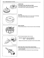 Preview for 147 page of Suzuki Canvas SQ416 Service Manual