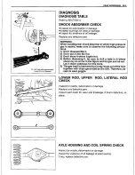 Preview for 205 page of Suzuki Canvas SQ416 Service Manual