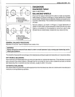 Preview for 229 page of Suzuki Canvas SQ416 Service Manual