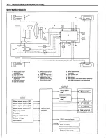 Preview for 318 page of Suzuki Canvas SQ416 Service Manual