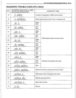 Preview for 327 page of Suzuki Canvas SQ416 Service Manual