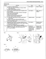 Preview for 337 page of Suzuki Canvas SQ416 Service Manual