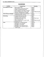 Preview for 359 page of Suzuki Canvas SQ416 Service Manual