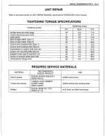 Preview for 370 page of Suzuki Canvas SQ416 Service Manual