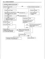 Preview for 389 page of Suzuki Canvas SQ416 Service Manual