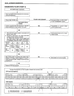 Preview for 407 page of Suzuki Canvas SQ416 Service Manual