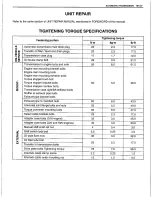 Preview for 432 page of Suzuki Canvas SQ416 Service Manual