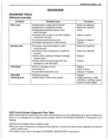 Preview for 459 page of Suzuki Canvas SQ416 Service Manual