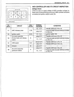 Preview for 461 page of Suzuki Canvas SQ416 Service Manual