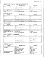 Preview for 487 page of Suzuki Canvas SQ416 Service Manual