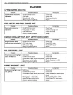 Preview for 496 page of Suzuki Canvas SQ416 Service Manual