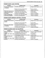 Preview for 510 page of Suzuki Canvas SQ416 Service Manual