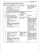 Preview for 641 page of Suzuki Canvas SQ416 Service Manual