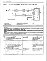 Preview for 646 page of Suzuki Canvas SQ416 Service Manual