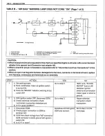 Preview for 648 page of Suzuki Canvas SQ416 Service Manual