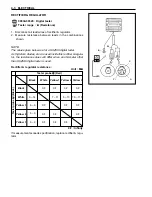 Предварительный просмотр 109 страницы Suzuki DF 40 Service Manual