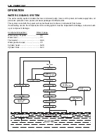 Предварительный просмотр 208 страницы Suzuki DF 40 Service Manual