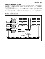 Предварительный просмотр 209 страницы Suzuki DF 40 Service Manual