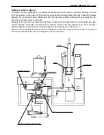 Предварительный просмотр 230 страницы Suzuki DF 40 Service Manual