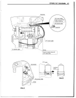 Предварительный просмотр 323 страницы Suzuki DF 40 Service Manual