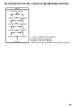 Предварительный просмотр 75 страницы Suzuki DF115B Owner'S Manual