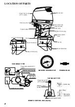 Preview for 10 page of Suzuki DF150 Owner'S Manual